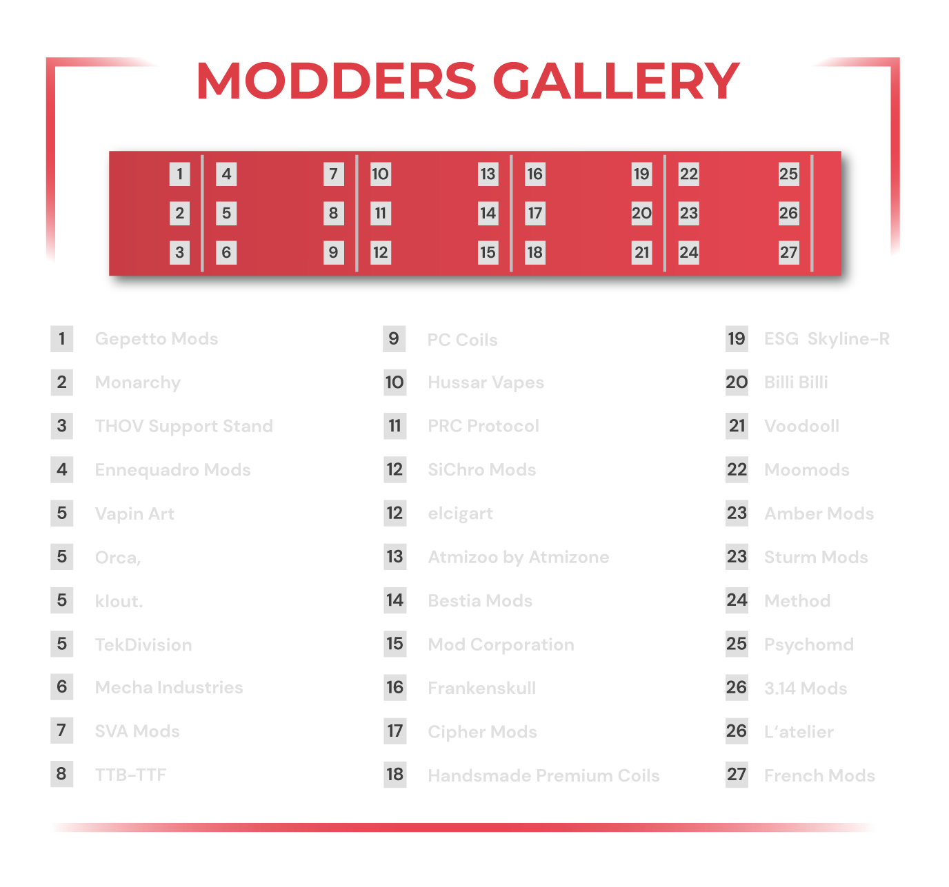 Modders-Gallery_map